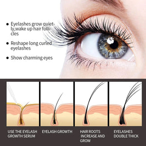 Lash Growth Serum – Strengthening & Thickening – Elara - Bellux